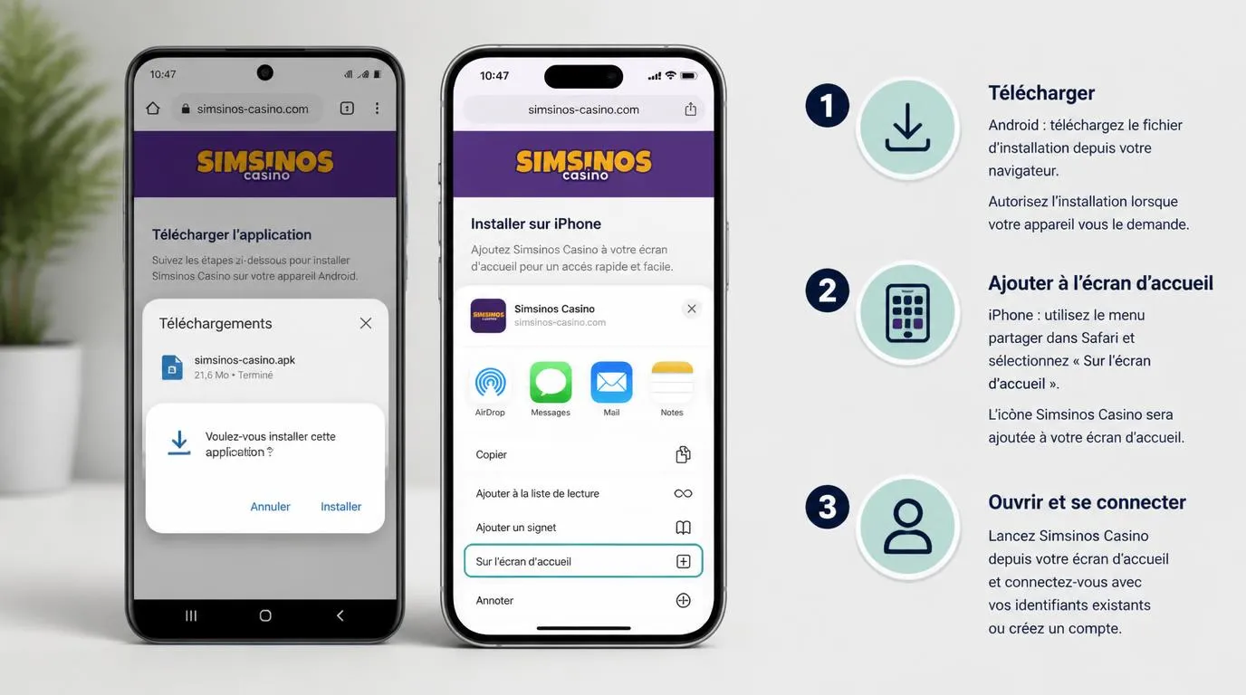 Téléphones Android et iPhone affichant les étapes d’installation et d’ajout d’un raccourci mobile